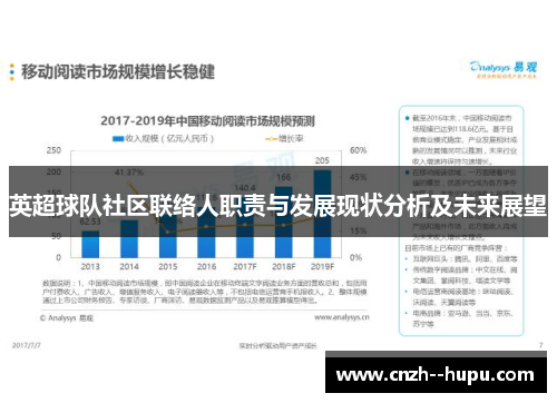 英超球队社区联络人职责与发展现状分析及未来展望
