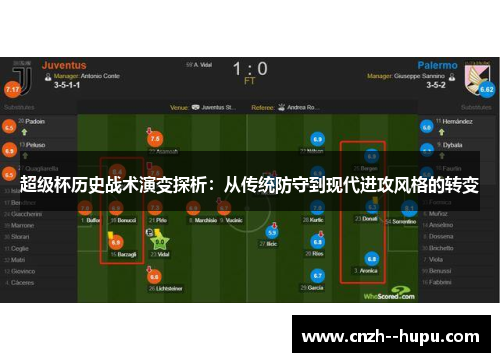 超级杯历史战术演变探析：从传统防守到现代进攻风格的转变