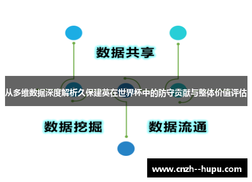 从多维数据深度解析久保建英在世界杯中的防守贡献与整体价值评估