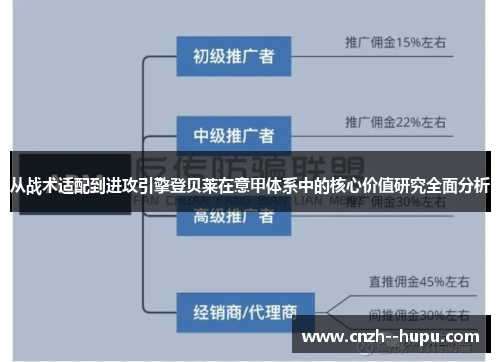从战术适配到进攻引擎登贝莱在意甲体系中的核心价值研究全面分析